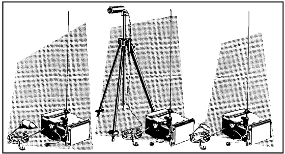 Figure 1-2. REMBASS Sensors.