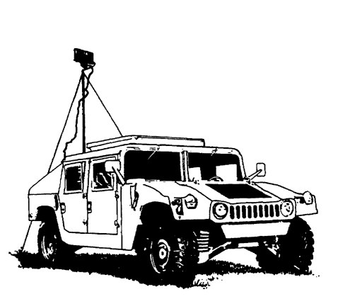 Lesson 2  Electronic Warfare Operations