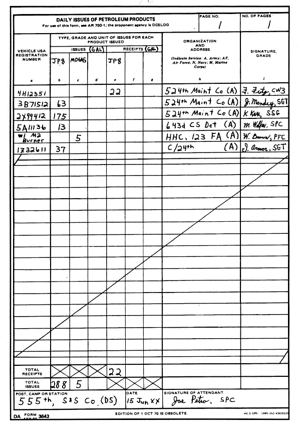 FM 10-416 Chptr 8 Accounting