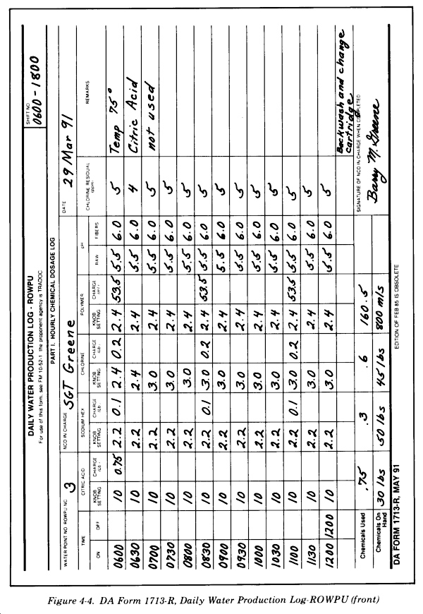FM 10-52-1 Chptr 4 Purification Operations fm-10-52-1-chptr-4-purification-operations