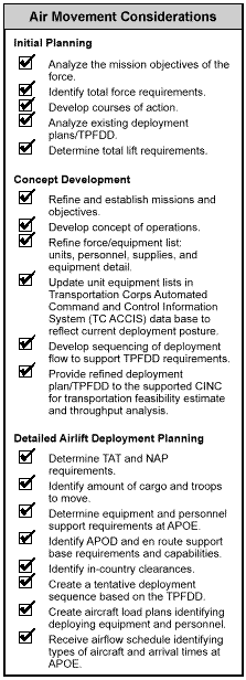 Air Movement Considerations