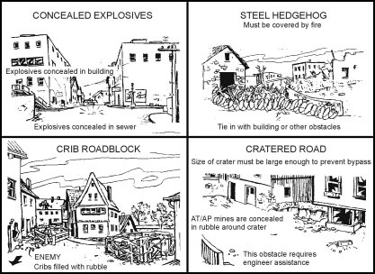 Figure 5-8. Example of urban obstacles.