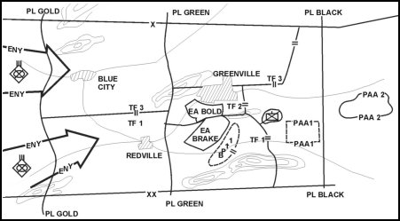 Figure 5-9. Integrating urban areas into a defense.
