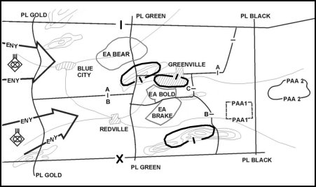 Figure 5-12. Integrating urban areas into the defense.