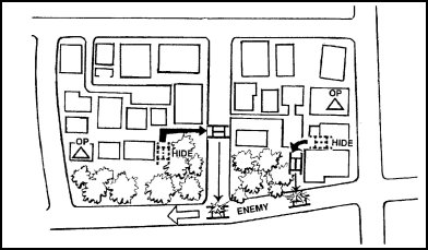 Figure 5-29. Armored ambush.