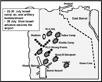 Figure A-4. Initial Israeli Attack