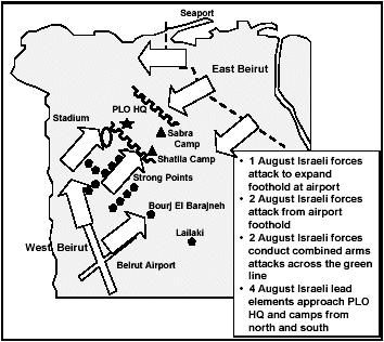 Figure A-5.  Final Israeli Attack