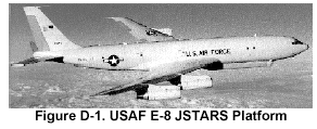 Figure D-1. USAF E-8 JSTARS Platform