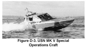Figure D-3. USN MK V Special Operations Craft