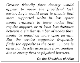 On the Shouldrs of Atlas
