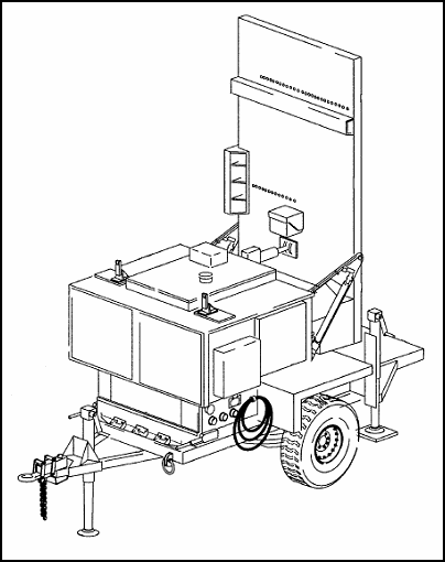 Figure 4-14. Antenna Transceiver Group