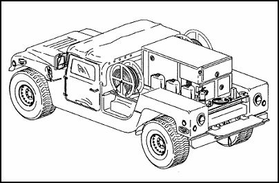 Figure E-17. Corps TBM Acquisition Architecture