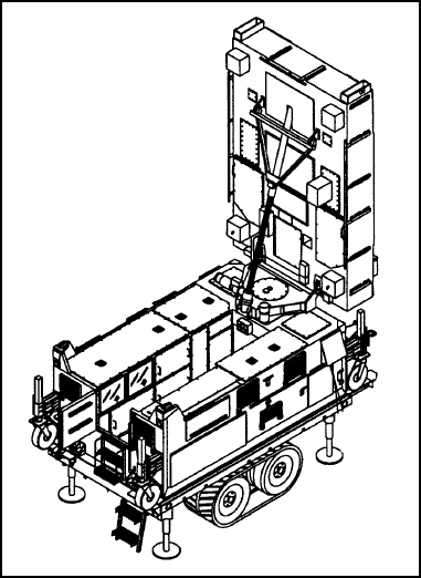 Figure 4-23. Antenna Transceiver Group