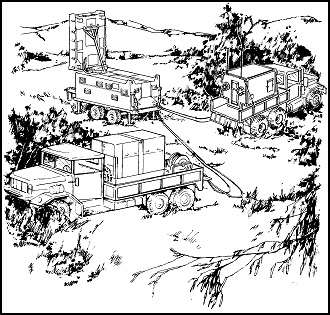 Figure 4-26. Radar Set AN/TPQ-37(V)