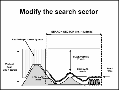 Figure F-6. Modifying the Search Sector