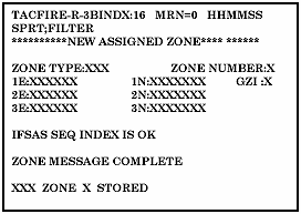 Figure G-5. Assigned Zone