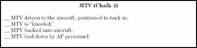 Figure I-20. MTV Loading Checklist