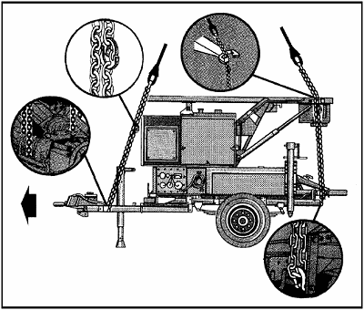Figure I-5. AN/TPQ-36 Antenna Transceiver Group