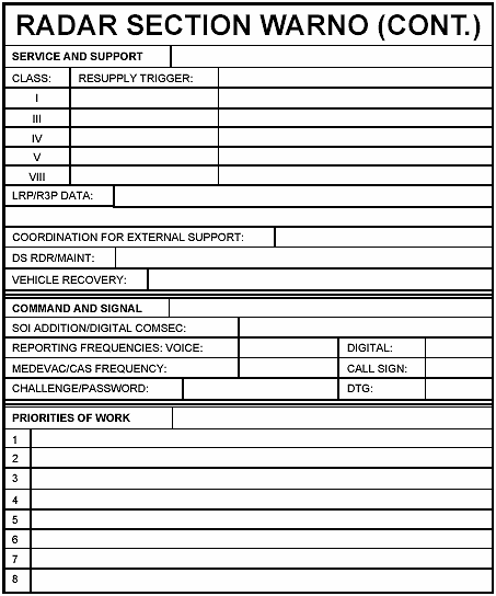 Figure K-2. Radar Section Warning Order (cont.)