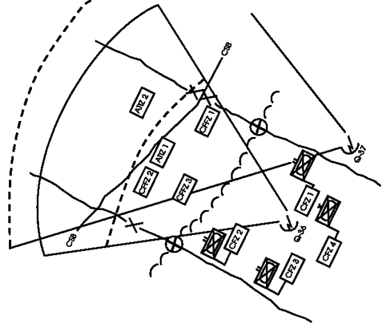EXAMPLE CAPABILITIES OVERLAY