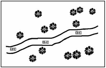Figure 3-6. Traveling