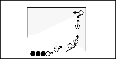 Figure 4-11. Number 1 Man, Middle-Door Entry