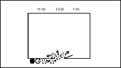 Figure 4-13. Number 3 Man, Middle-Door Entry