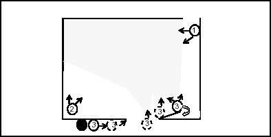Figure 4-14. Number 3 Man, Middle-Door Entry