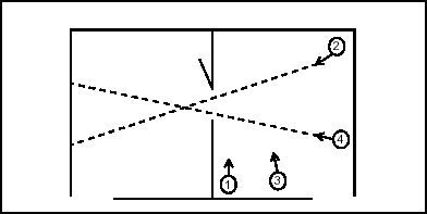 Figure 4-19. Partial Clearing of a Connected Room