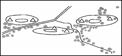 Figure 4-5. Linear OP/LP Placement