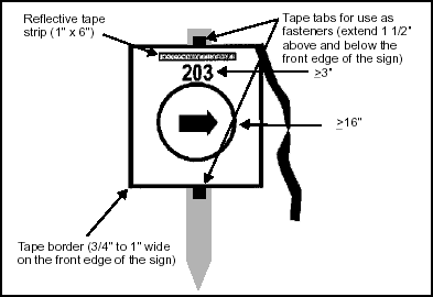 Figure I-11. Sample Sign