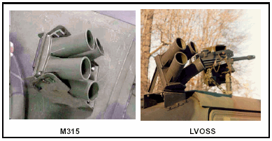 Figure L-21.  LVOSS and M315