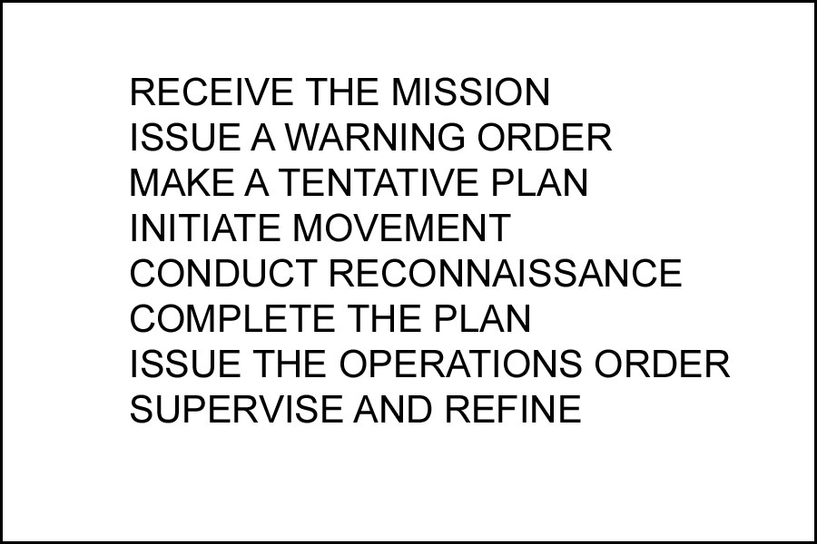 Figure 2-1. Troop-leading procedures.