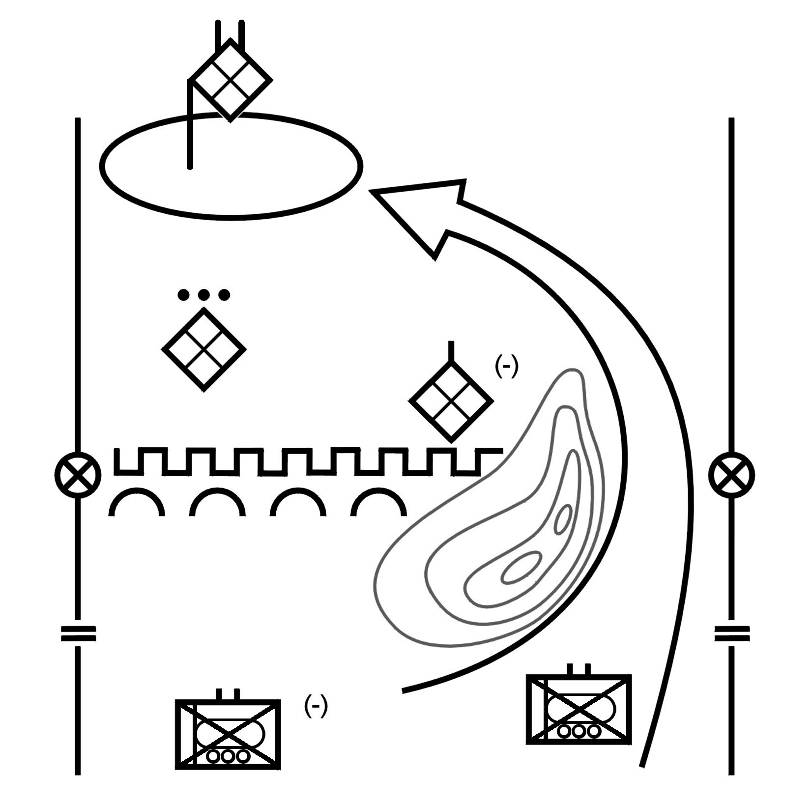 Figure 4-2. Turning movement.