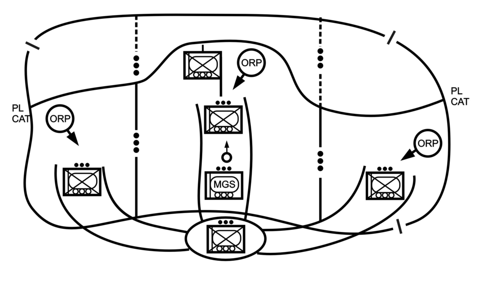 Figure 4-7. Infiltration by squad/platoon.