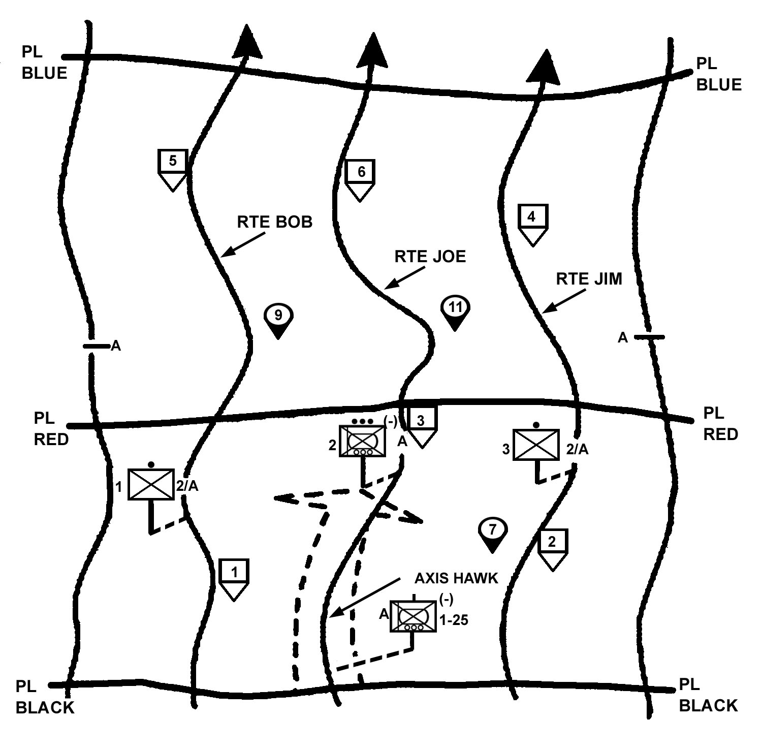 Figure 4-11. Combined techniques.