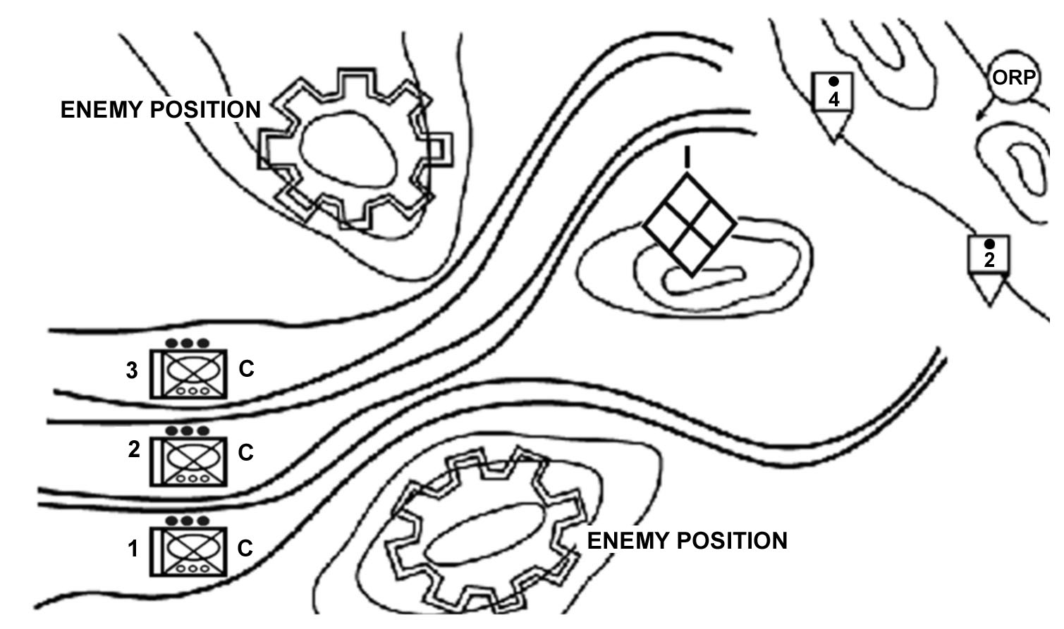 Figure 4-20. Company moving on single infiltration lane.