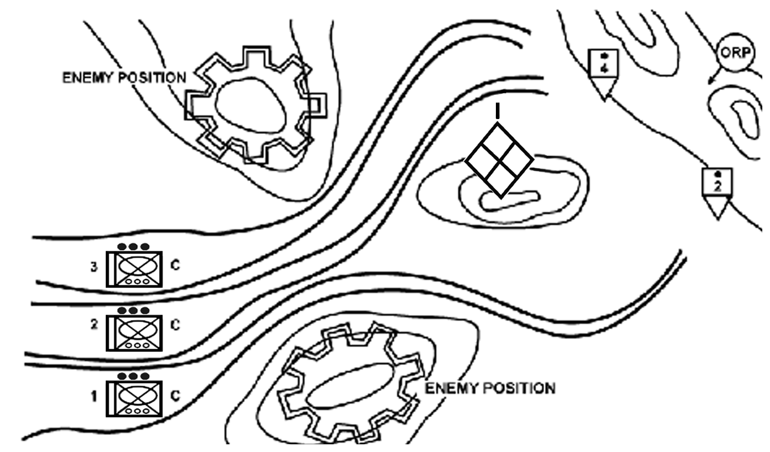 Figure 4-21. Company moving on multiple infiltration lanes.
