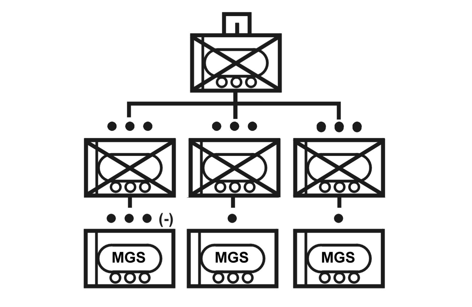 Figure 6-4. Individual MGS vehicles under infantry platoon control.