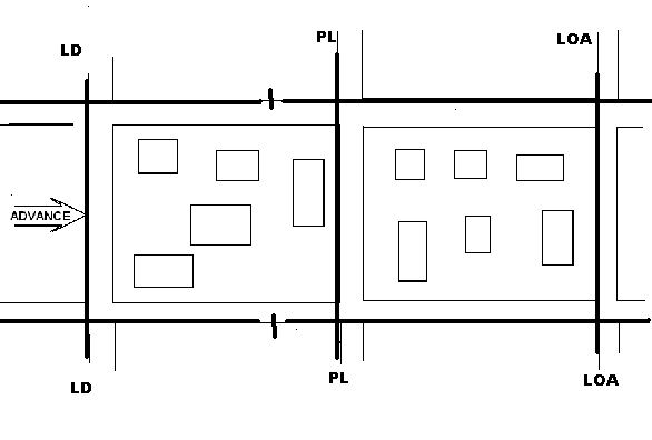 Figure 6-8. Zones, boundaries, and phase lines.