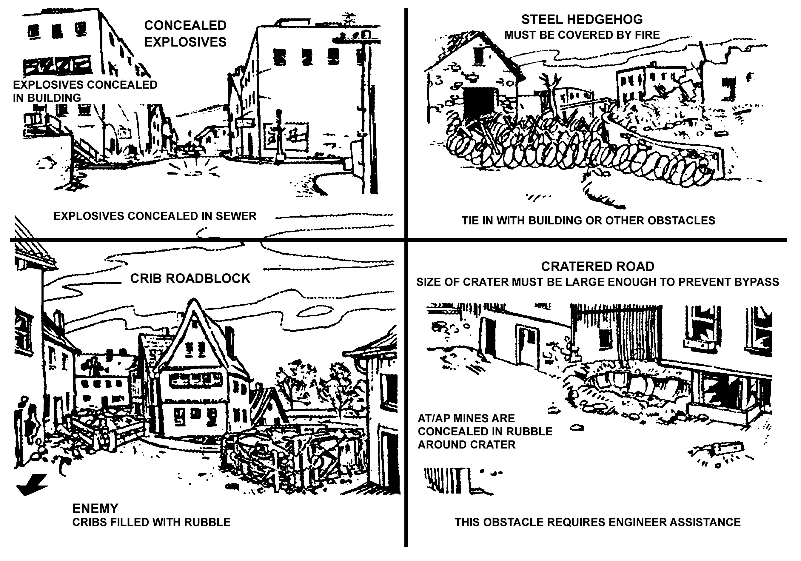 Figure 6-14. Example of urban obstacles.