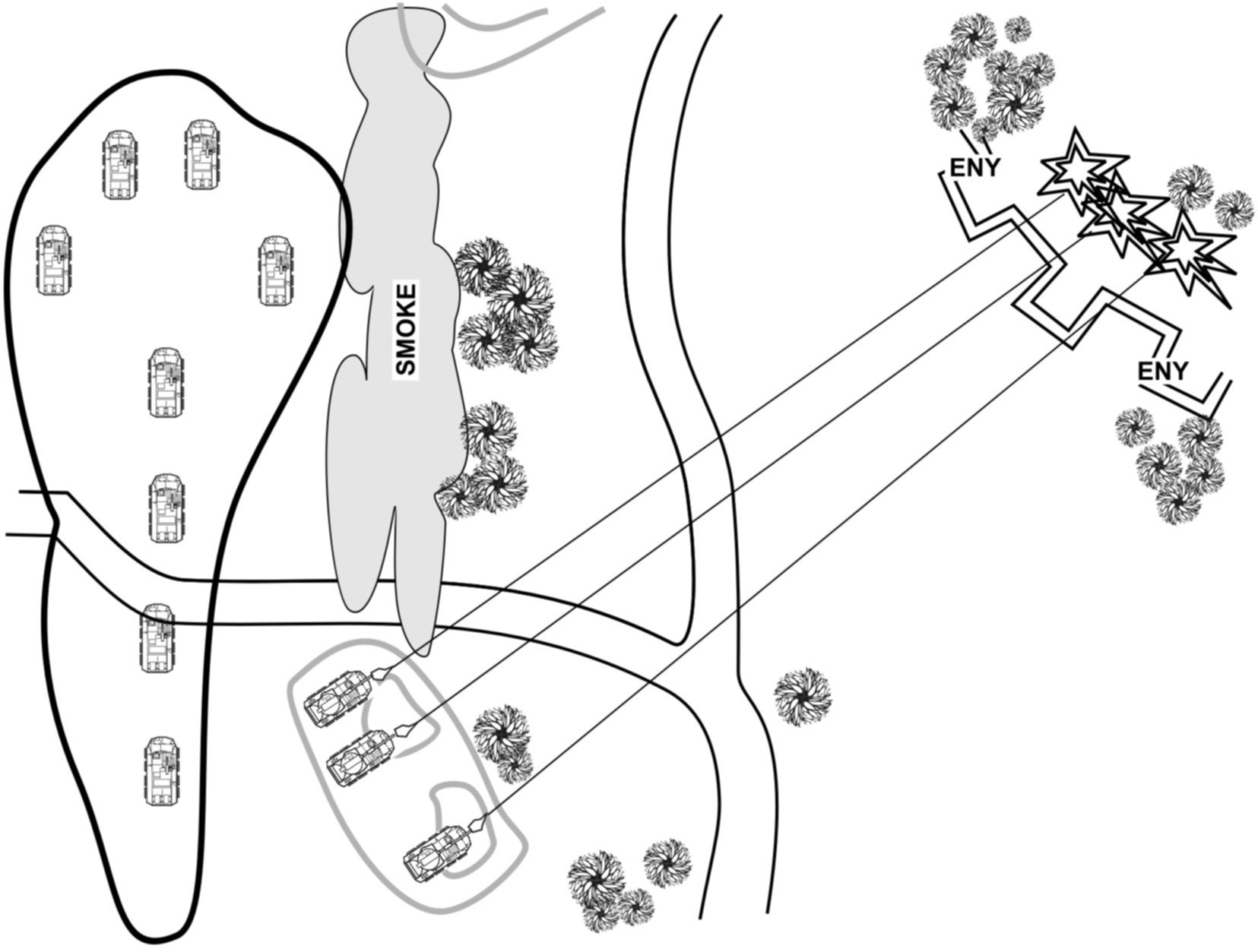Figure B-3. Bypass (MGS suppressing the enemy).