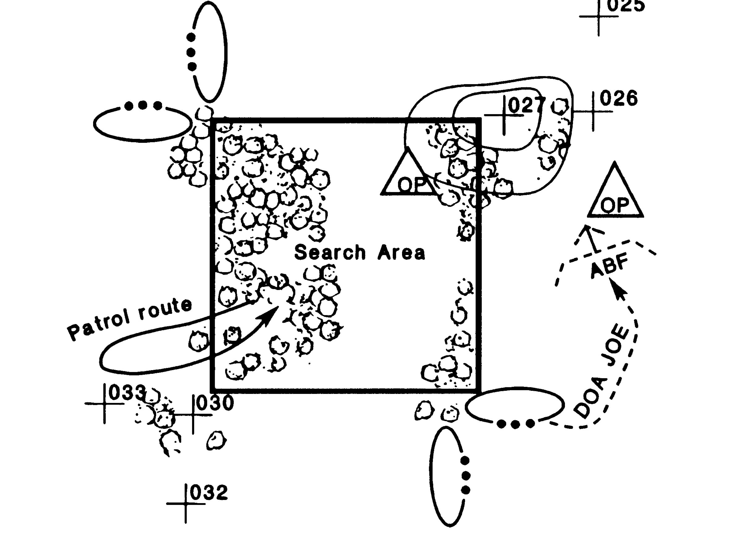 Figure B-11. Cordon and search operations.