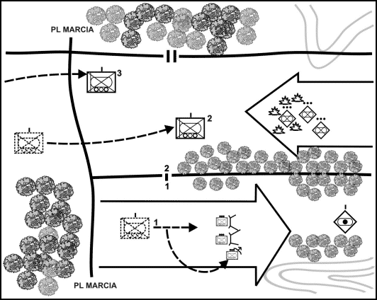 Figure 4-6. Frontal attack against a moving enemy