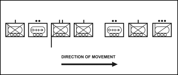 Figure 4-7. Battalion in column formation