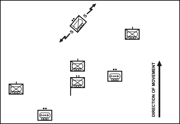 Figure 4-10. Battalion in echelon left formation