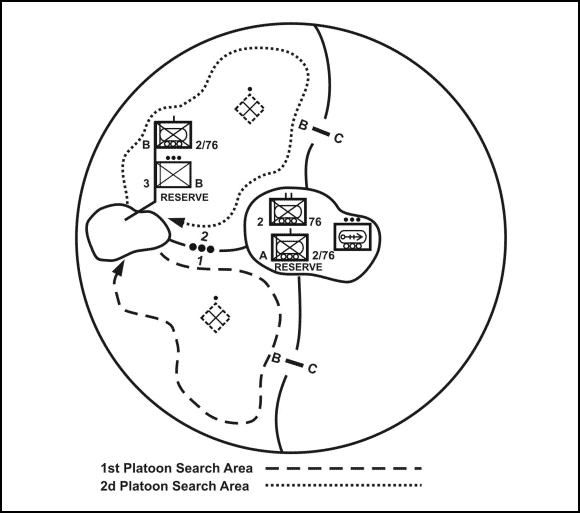 Figure 4-13. Example of unit dispersing to search