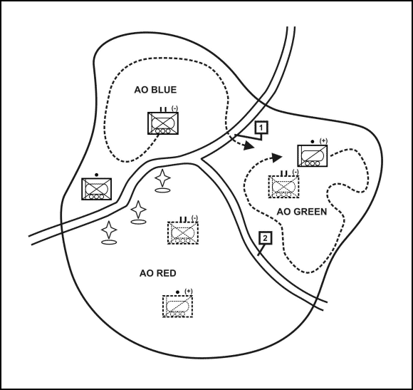 Figure 4-15. Example search and attack method with reconnaissance platoon forward