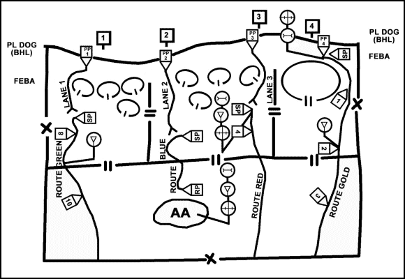 Figure 7-4. Combat service support plan for rearward passage of lines