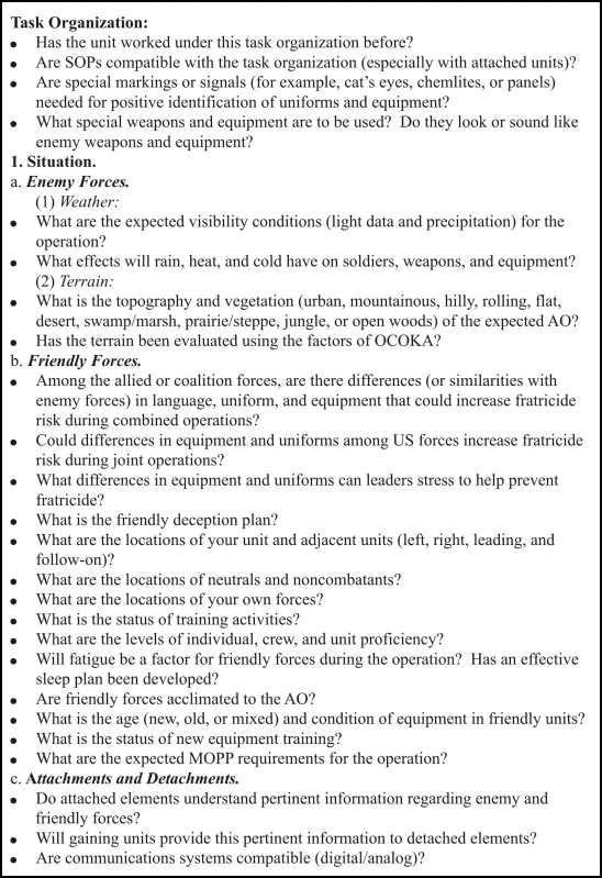 Figure E-3. Fratricide prevention checklist